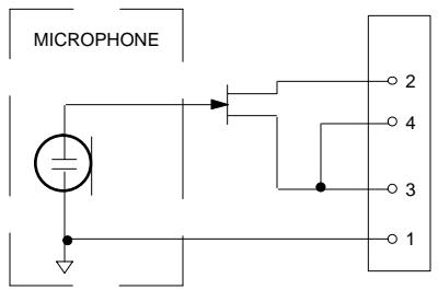 SHURE MB - Homologation - 1