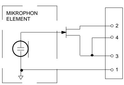 SHURE MB - U1-Sendereingang (Abbildung 1) - 1