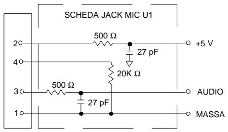 SHURE MB - DATI TECHNICI - 2