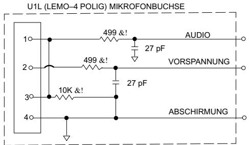 SHURE S2 - Betriebstemperaturbereich - 3