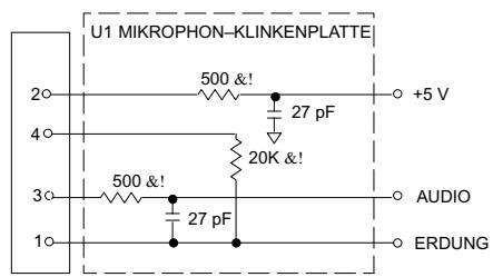 SHURE S2 - Betriebstemperaturbereich - 2