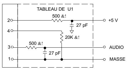 SHURE S2 - Température de fonctionnement - 2
