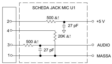 SHURE S2 - DATI TECHNICI - 2