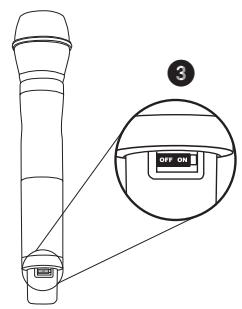 SHURE UHF-R WIRELESS - Commandes et connecteurs de l'émetteur boîtier ceinture et à main - 2