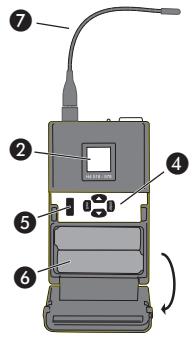 SHURE UHF-R WIRELESS - Commandes et connecteurs de l'émetteur boîtier ceinture et à main - 5