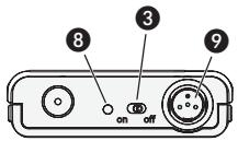 SHURE UHF-R WIRELESS - Commandes et connecteurs de l'émetteur boîtier ceinture et à main - 6