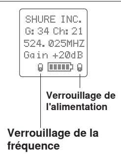 SHURE UHF-R WIRELESS - Indicateurs de Verrouillage - 1