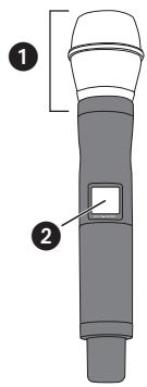SHURE UHF-R WIRELESS - Commandes et connecteurs de l'émetteur boîtier ceinture et à main - 1