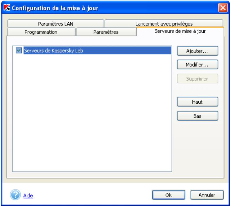 KASPERSKY ANTI-VIRUS PERSONAL PRO 5.0 - Sélection de l'origine de la mise à jour - 1