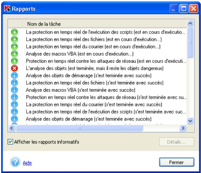 KASPERSKY ANTI-VIRUS PERSONAL PRO 5.0 - Utilisation des rapports - 1