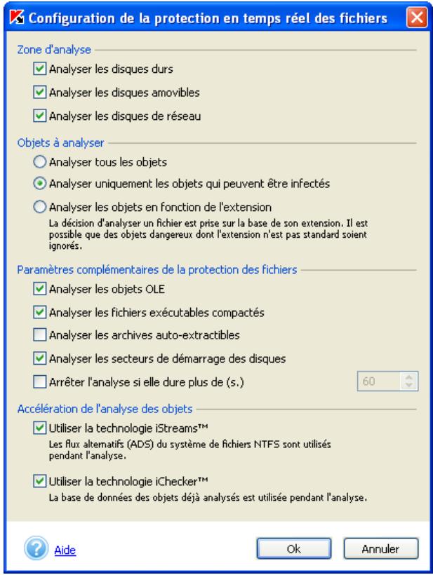 KASPERSKY ANTI-VIRUS PERSONAL PRO 5.0 - Sélection du niveau de protection - 1