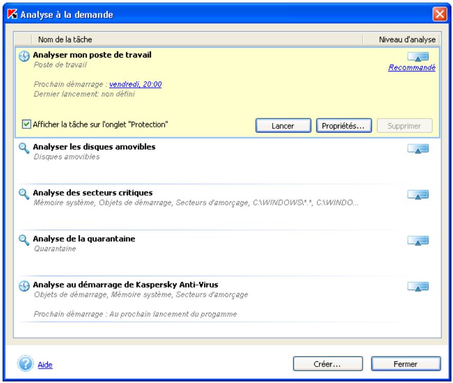 KASPERSKY ANTI-VIRUS PERSONAL PRO 5.0 - Configuration de l'analyse à la demande - 5