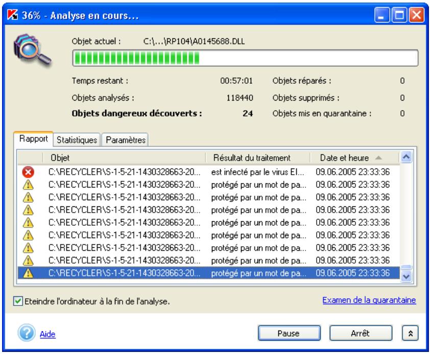 KASPERSKY ANTI-VIRUS PERSONAL PRO 5.0 - Fenêtre du processus d'analyse - 1