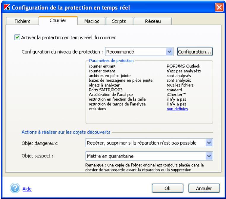 KASPERSKY ANTI-VIRUS PERSONAL PRO 5.0 - Protection du courrier - 2