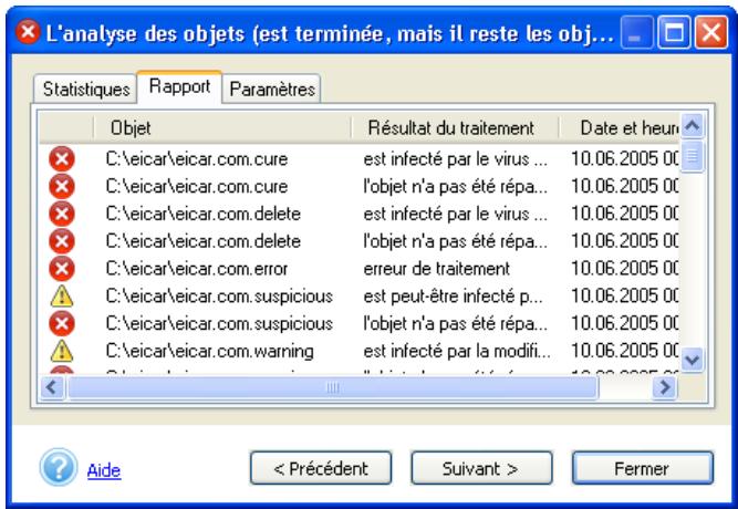 KASPERSKY ANTI-VIRUS PERSONAL PRO 5.0 - Utilisation des rapports - 8
