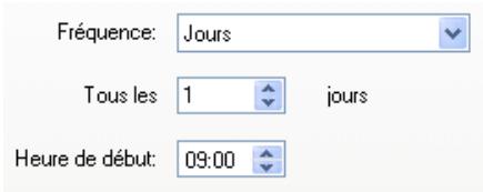 KASPERSKY ANTI-VIRUS PERSONAL PRO 5.0 - Programmation de l'execution des tâches - 6