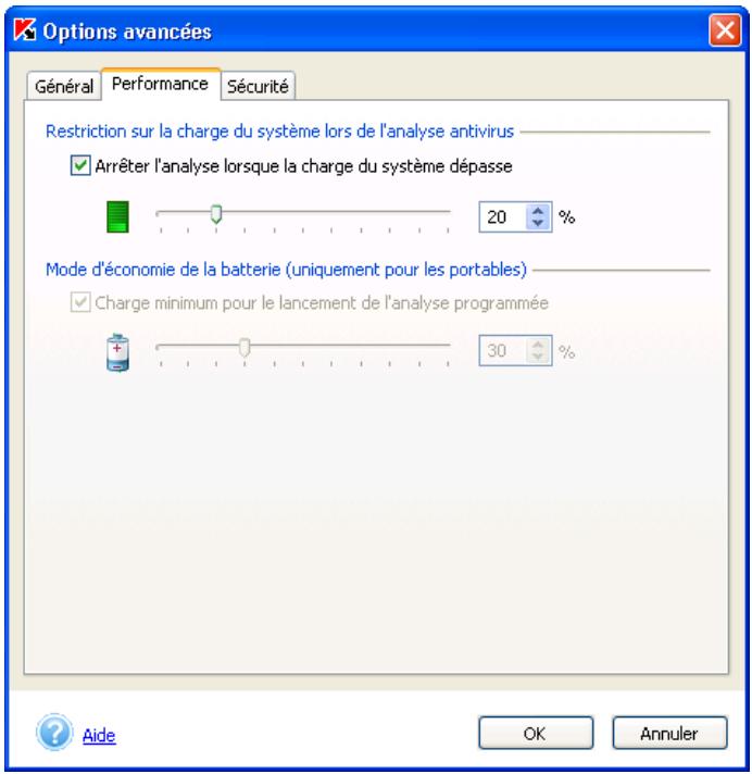KASPERSKY ANTI-VIRUS PERSONAL PRO 5.0 - Configuration complémentaire de Kaspersky Anti-Virus Personal Pro - 7