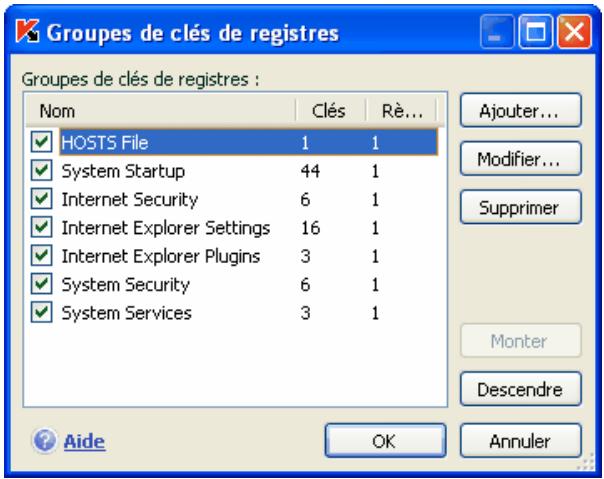 KASPERSKY INTERNET SECURITY 6.0 - Contrôle des modifications de la base de registres système - 1