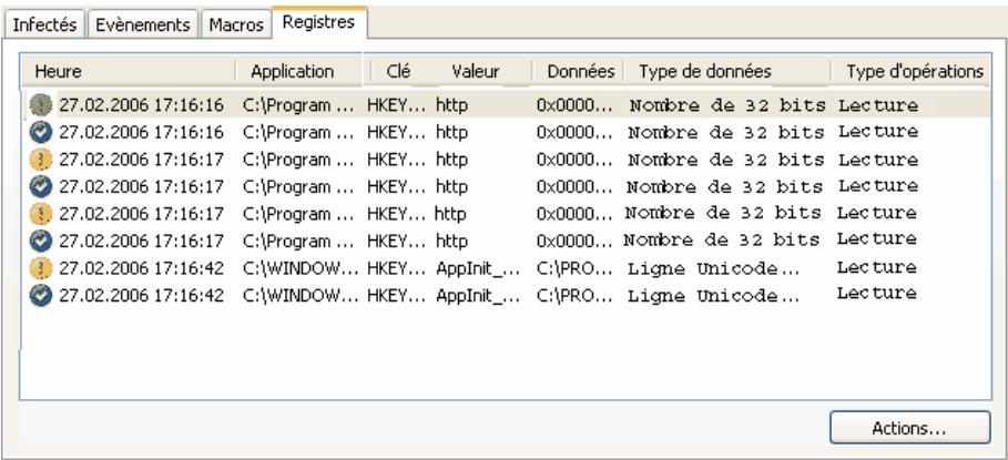 KASPERSKY INTERNET SECURITY 6.0 - Onglet Registre - 1