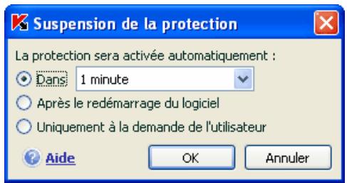 KASPERSKY INTERNET SECURITY 6.0 - Suspension de la protection - 1