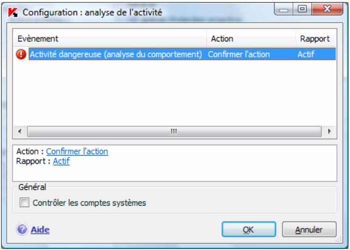 KASPERSKY INTERNET SECURITY 6.0 - Particularités de la configuration du contrôle de l'activité des applications dans Kaspersky Internet Security Microsoft Windows XP Professional x64 Edition, Microsoft Windows Vista ou Microsoft Windows Vista x64 : - 1