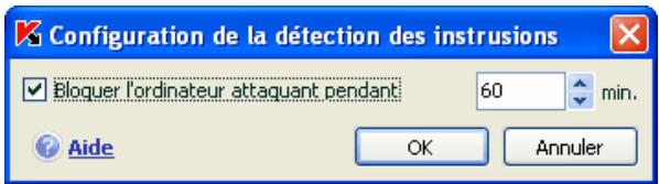 KASPERSKY INTERNET SECURITY 6.0 - Configuration du système de détction d'intrusions - 1
