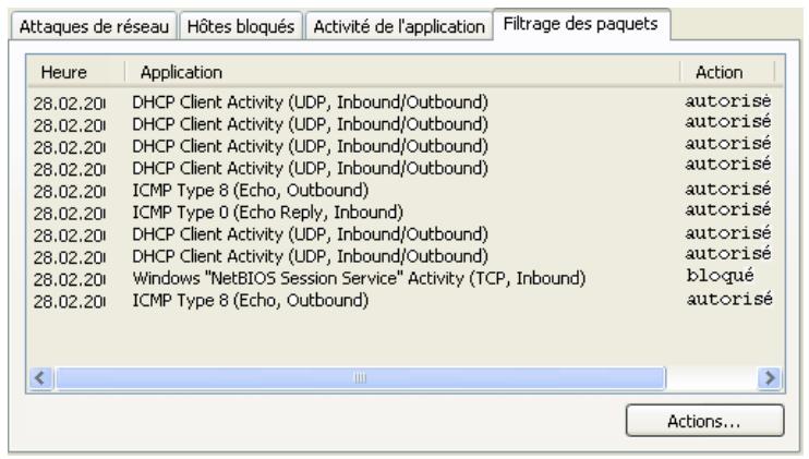 KASPERSKY INTERNET SECURITY 6.0 - Onglet Filtrage des paquets - 1