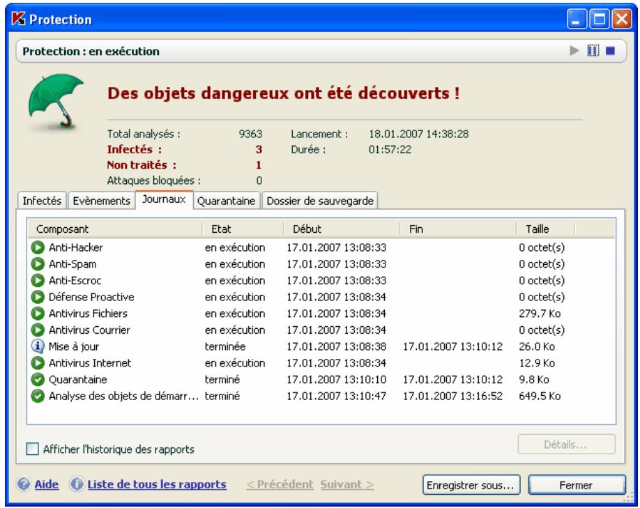 KASPERSKY INTERNET SECURITY 6.0 - Utilisation des rapports - 1