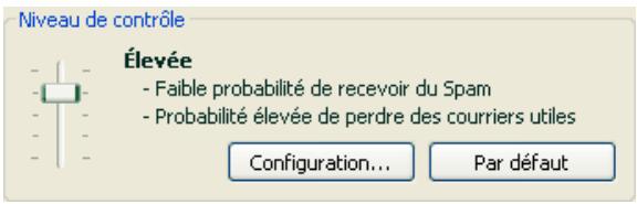 KASPERSKY INTERNET SECURITY 6.0 - Sélection du niveau d'agressivité d'Anti-Spam - 1