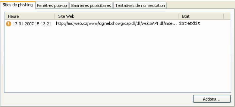 KASPERSKY INTERNET SECURITY 6.0 - Onglet Sites de phishing - 1