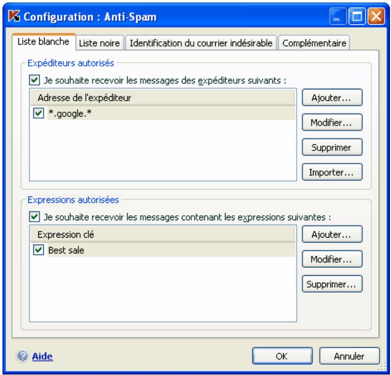 KASPERSKY INTERNET SECURITY 6.0 - Ensemble "blanche" des adresses et des expressions - 1