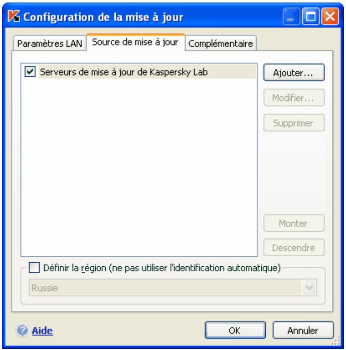KASPERSKY INTERNET SECURITY 6.0 - Attention! - 1