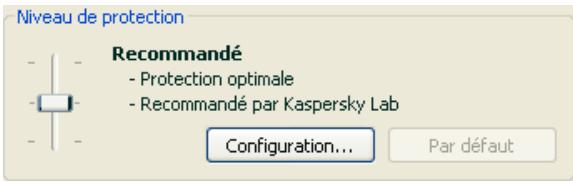 KASPERSKY INTERNET SECURITY 6.0 - Sélection du niveau de protection des fichiers - 1