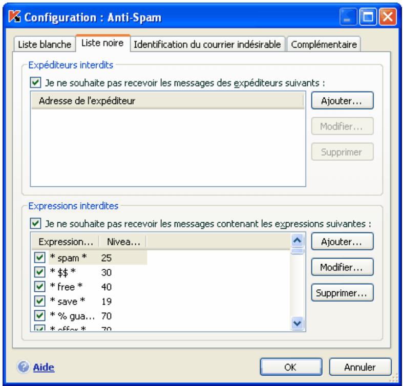 KASPERSKY INTERNET SECURITY 6.0 - 13.3.4.2.isme "noire"des adresses et des expressions - 1