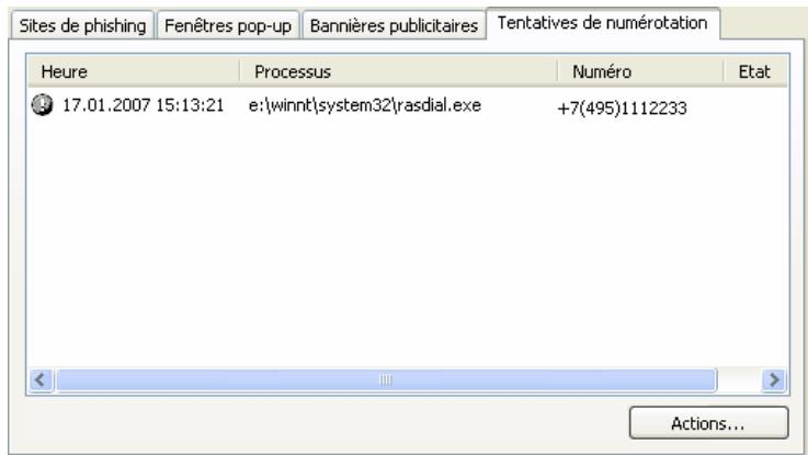 KASPERSKY INTERNET SECURITY 6.0 - Onglet Tentative de numérotation - 1