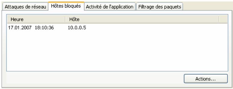 KASPERSKY INTERNET SECURITY 6.0 - Onglet Hôtesbloqués - 1
