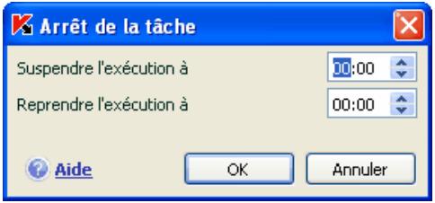 KASPERSKY INTERNET SECURITY 6.0 - Configuration des paramètres complémentaires - 2