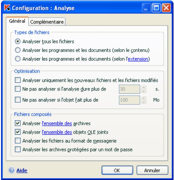 KASPERSKY INTERNET SECURITY 6.0 - Définition du type d'objet analysé - 1