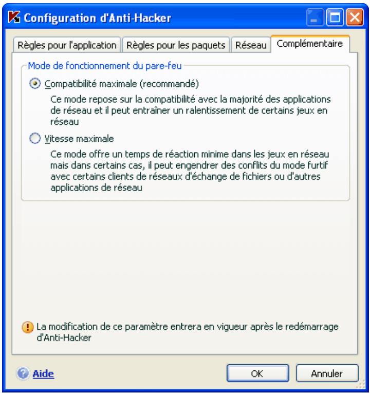 KASPERSKY INTERNET SECURITY 6.0 - Mode de fonctionnement du pare-feu - 1