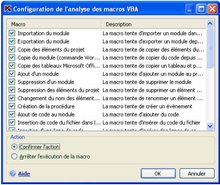 KASPERSKY INTERNET SECURITY 6.0 - Example: - 1