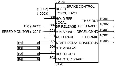 ABB DCF 500B - Surveillance - 8