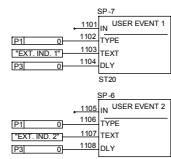 ABB DCF 500B - Signaux additionnels - 12