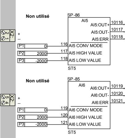 ABB DCF 500B - Chassis compact - 20