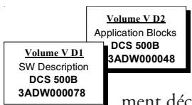 ABB DCF 500B - Documentation supplémentaire - 2