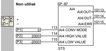 ABB DCF 500B - Calcul du retard vitesse - 3