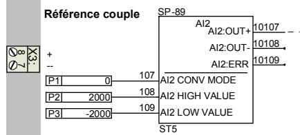 ABB DCF 500B - Chassis compact - 6