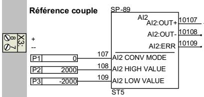 ABB DCF 500B - Calcul du retard vitesse - 1