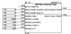 ABB DCF 500B - Signaux additionnels - 26
