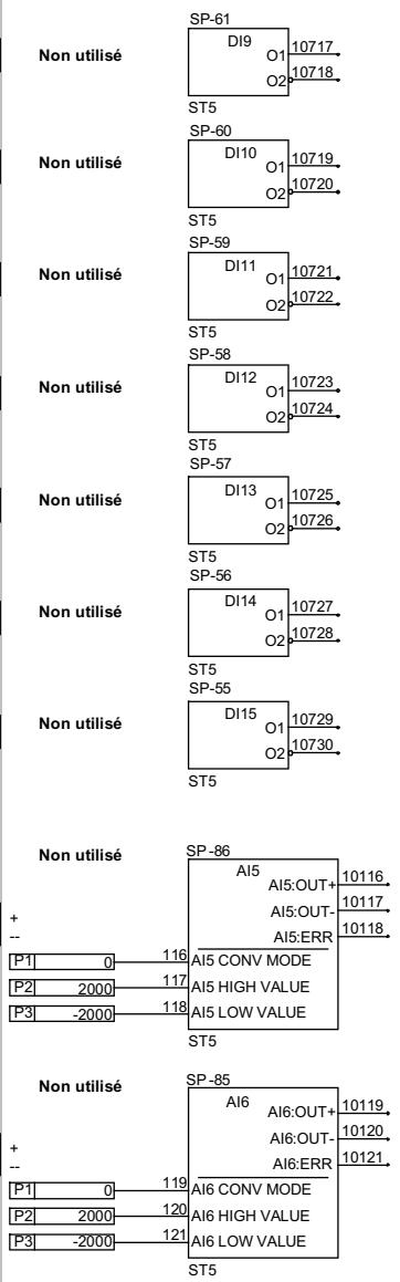 ABB DCF 500B - Calcul du retard vitesse - 28