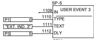 ABB DCF 500B - Surveillance - 4